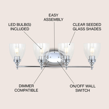 Marais Metal/Glass LED Vanity